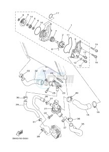 MT-09 TRACER MT09TRA TRACER 900 (2SCL) drawing WATER PUMP