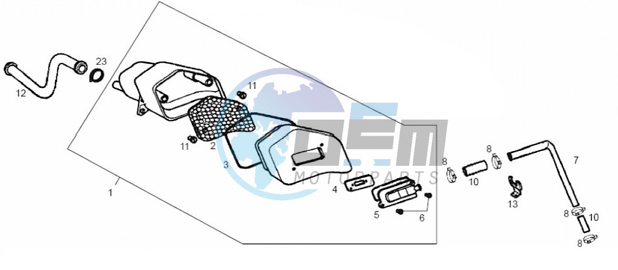 Secondary air system (Positions)