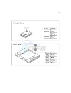 KX250F KX250ZGF EU drawing Manual(EU)