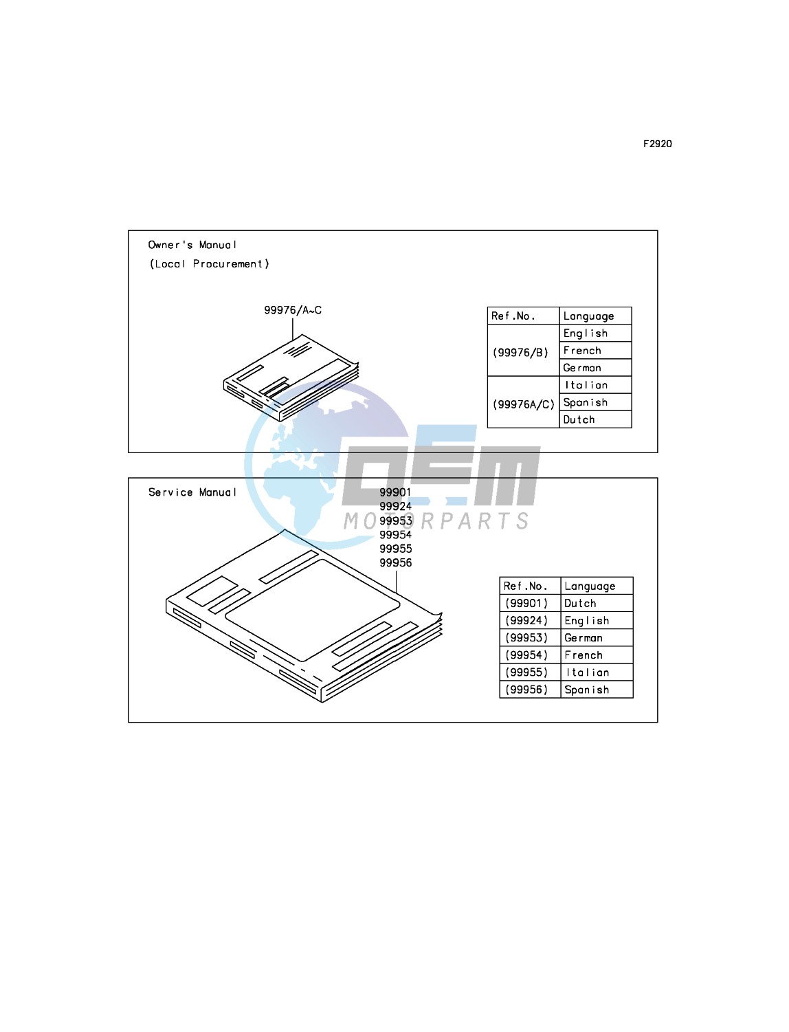 Manual(EU)