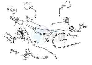 SENDA R - 125 drawing HANDLEBAR