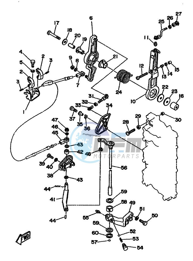 THROTTLE-CONTROL