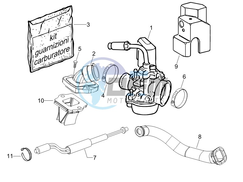 Carburettor  assembly - Union pipe