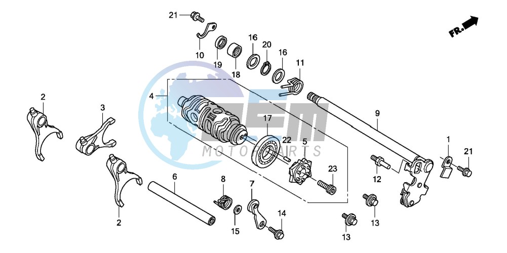 GEARSHIFT DRUM