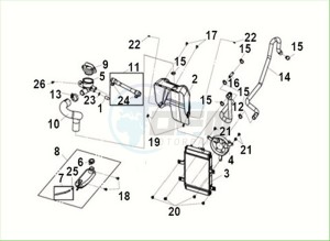 CRUISYM a 125 (LV12W3Z1-EU) (E5) (M3) drawing RADIATOR