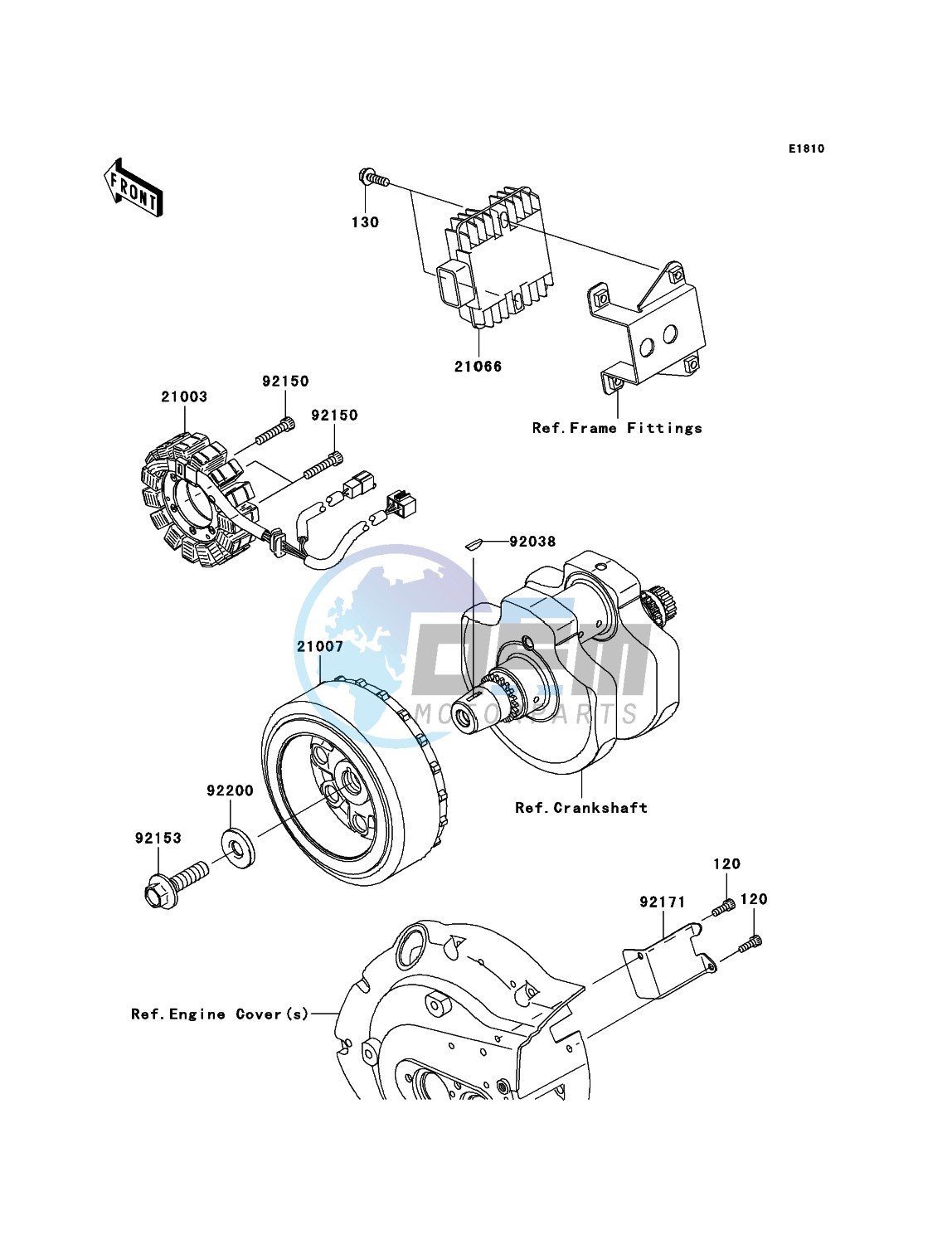 Generator