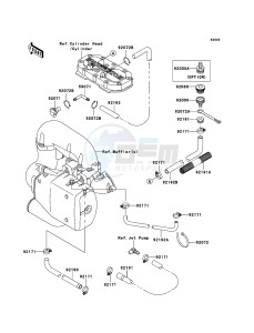 JET SKI 800 SX-R JS800A8F FR drawing Cooling