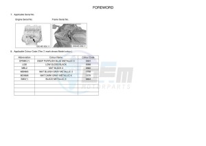 YZF1000 YZF-R1 (B3L7) drawing Infopage-4