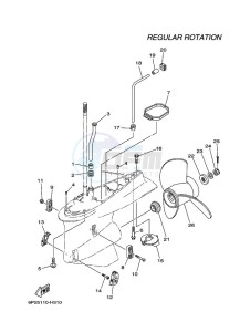 F250AETX drawing PROPELLER-HOUSING-AND-TRANSMISSION-2