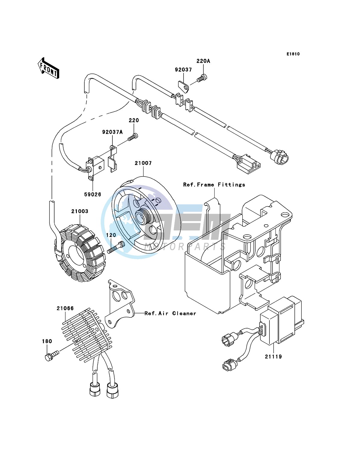 Generator