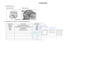 YZF1000D YZF-R1M (B4SJ) drawing Infopage-4