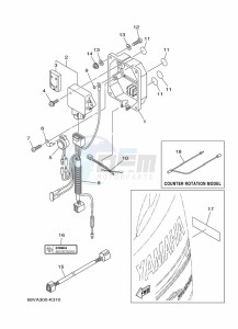 F115AETL drawing OPTIONAL-PARTS