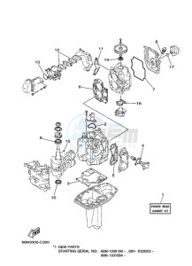 F15AEHS drawing REPAIR-KIT-1