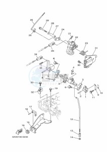 F15CE drawing THROTTLE-CONTROL-2