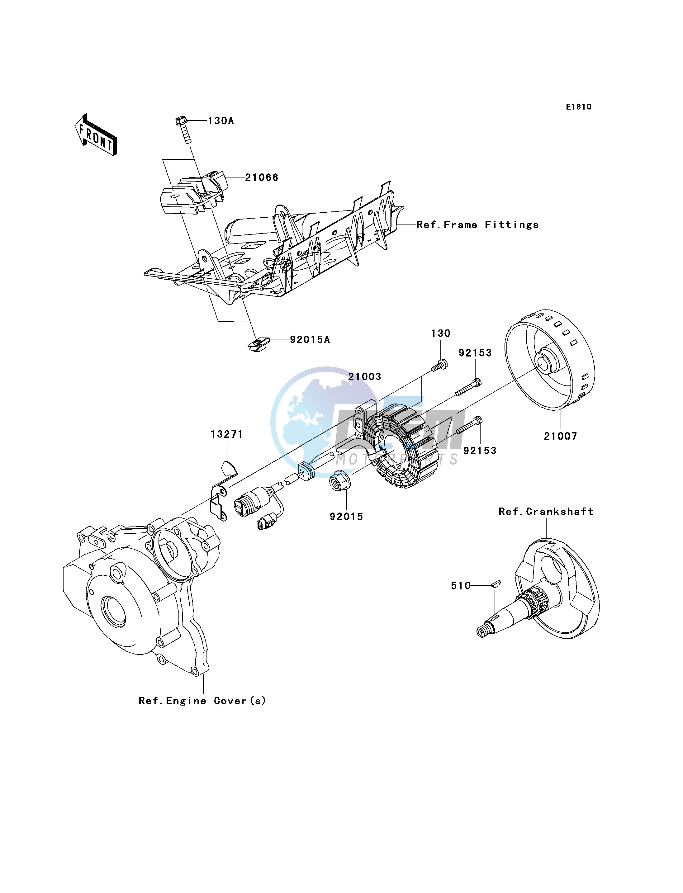 GENERATOR