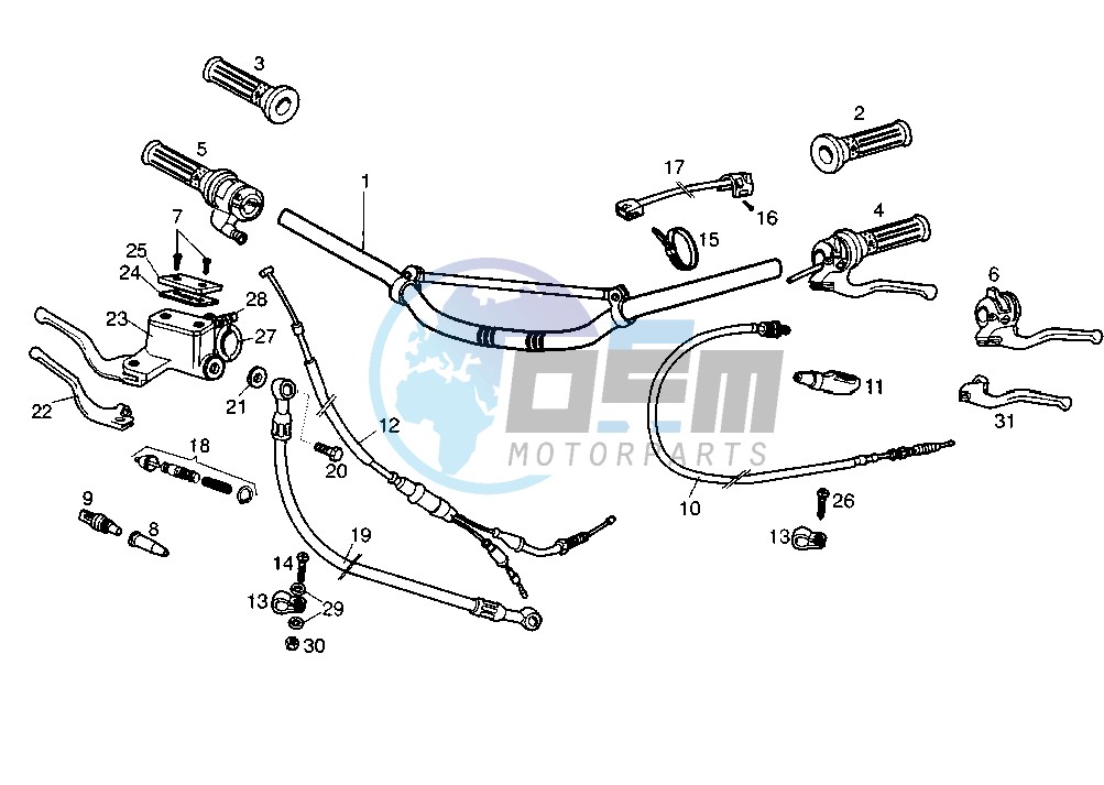 HANDLEBAR-CONTROLS