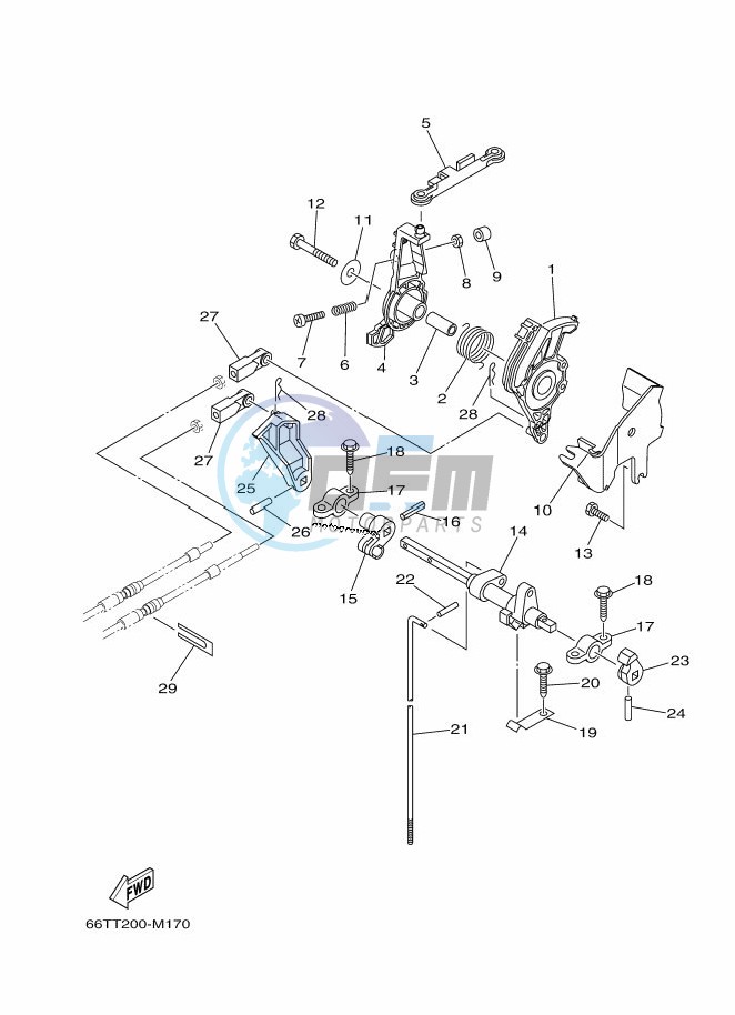 THROTTLE-CONTROL