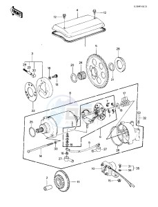 KZ 1000 P [POLICE 1000] (P1-P5) [POLICE 1000] drawing STARTER MOTOR_STARTER CLUTCH