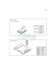 J300 ABS SC300BFF XX (EU ME A(FRICA) drawing Manual