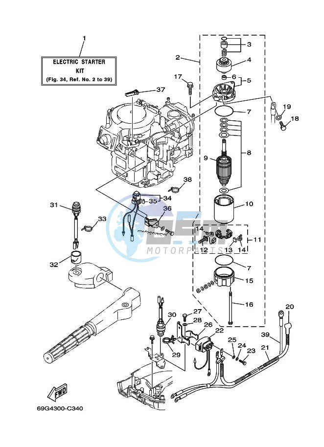 OPTIONAL-PARTS