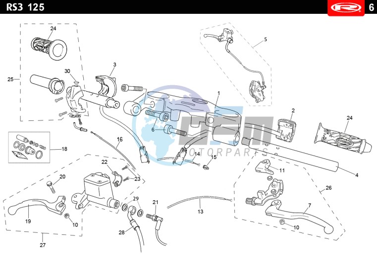 HANDLEBAR - CONTROLS