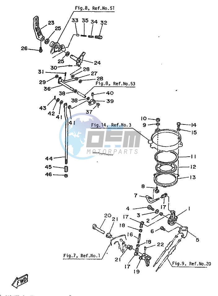 THROTTLE-CONTROL