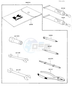 KLT 110 A [KLT110] (A1-A2) [KLT110] drawing OWNER TOOLS