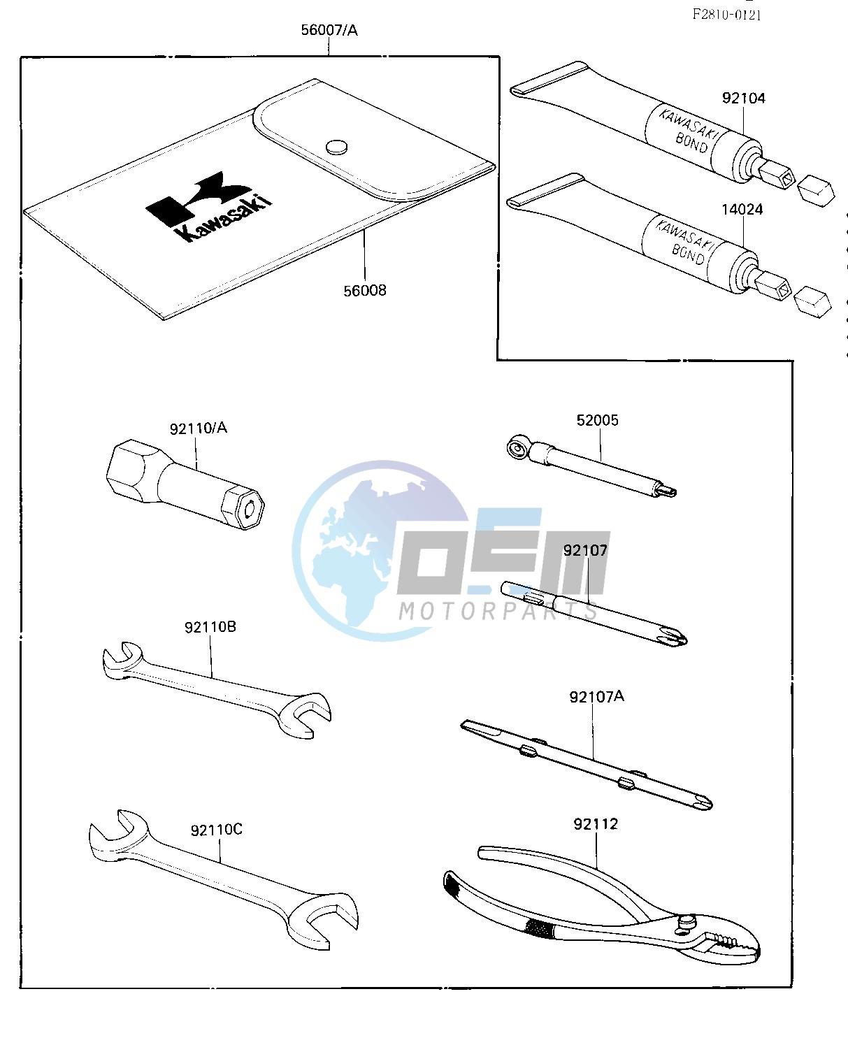 OWNER TOOLS