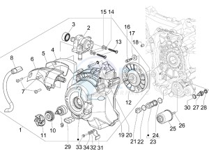 Runner 125 VX 4t SC drawing Flywheel magneto cover - Oil filter