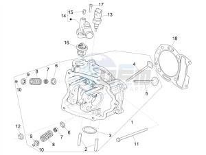 GTV 300HPE SEI GIORNI IE E4 ABS (EMEA) drawing Cylinder head unit - Valve