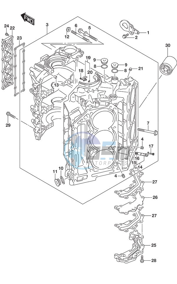 Cylinder Block SS Model