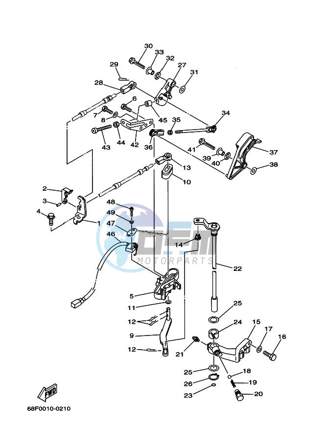 THROTTLE-CONTROL