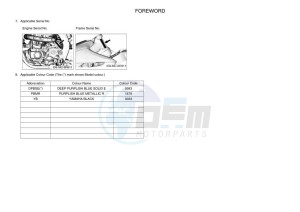 YZ450F (B2WD) drawing Infopage-4