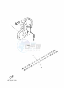 F25GES drawing REMOTE-CONTROL-BOX