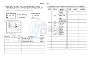 YP125RA (ABS) X-MAX 125 ABS (2DMD 2DMD) drawing .5-Content