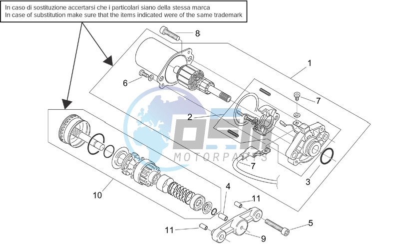 Starter motor