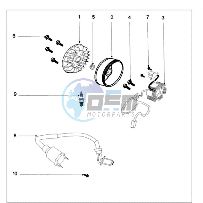 IGNITION PART