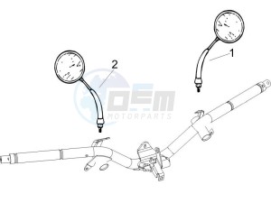 Liberty elettrico ppt (Austria-Spagna) 0 Austria - Spain drawing Mirrors