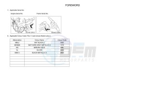 FJR1300D-AE FJR1300AE (B96L) drawing Infopage-4