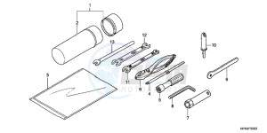 TRX420FPMC TRX420 ED drawing TOOLS