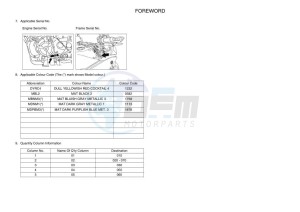 TRACER 700 MTT690-U (B5T1) drawing Infopage-4