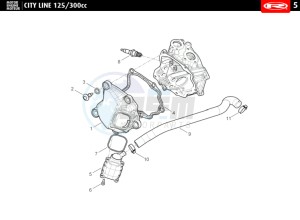 CITYLINE-IE-125-300-RED drawing ROCKER COVER - RESP. VALVE OF OIL