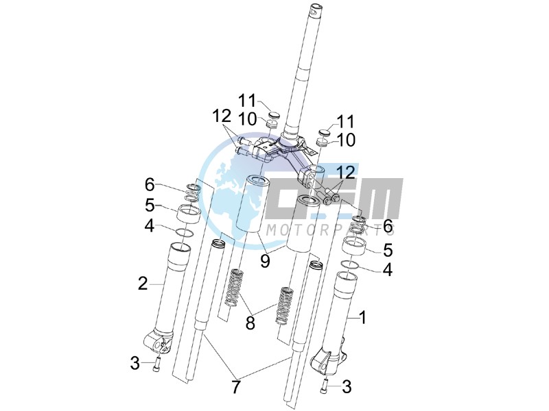 Fork components (Escorts)