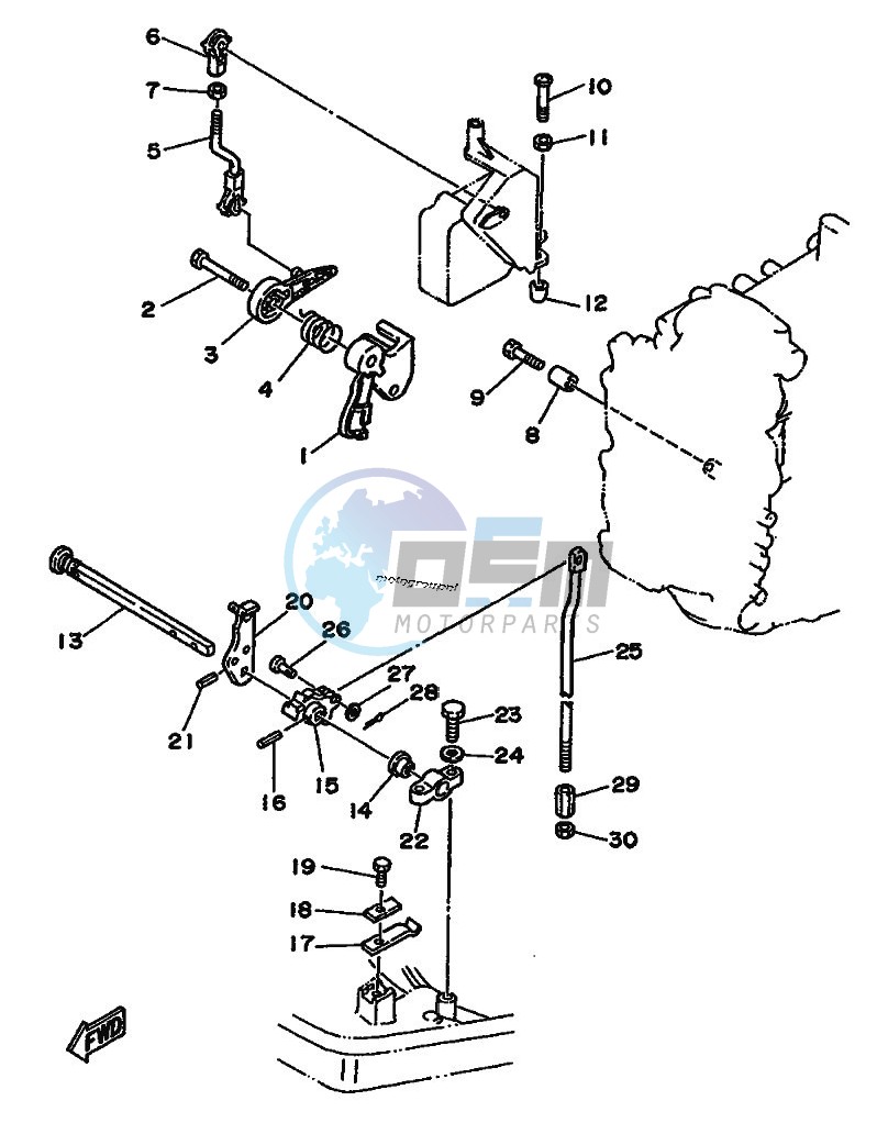 THROTTLE-CONTROL