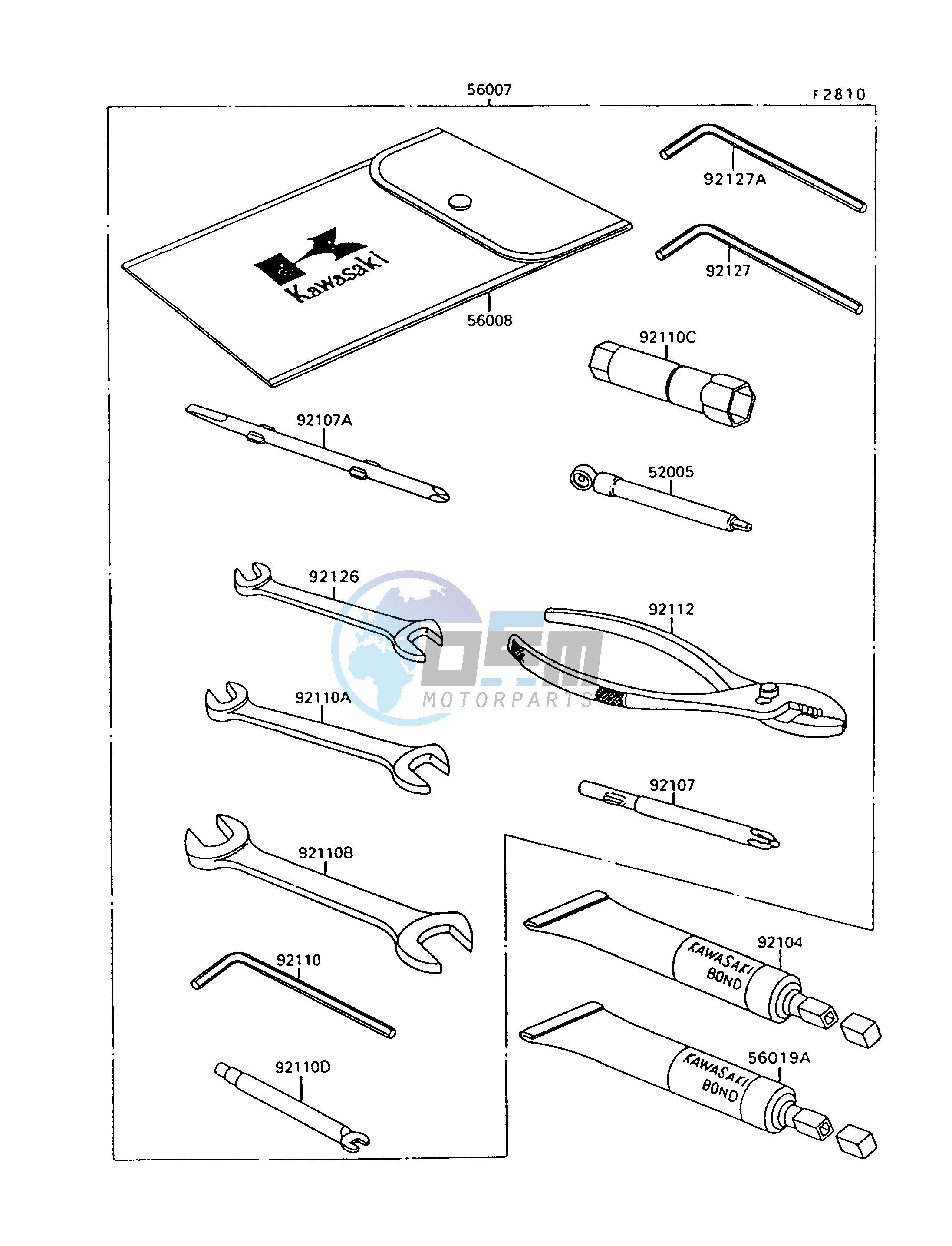 OWNERS TOOLS