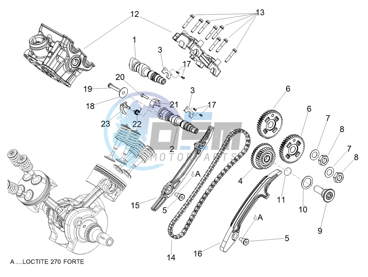 Rear cylinder timing system