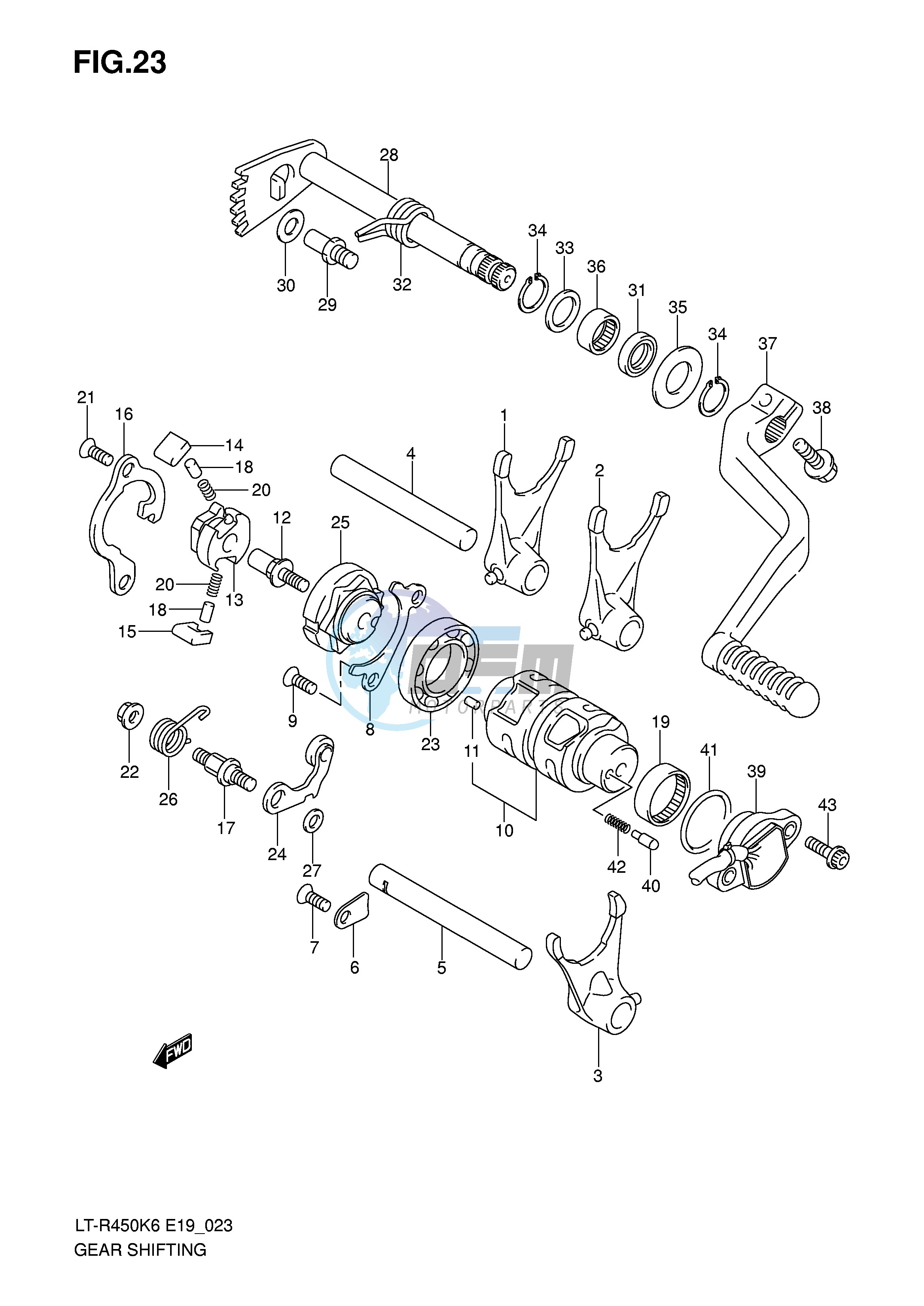 GEAR SHIFTING (MODEL K6 K7)