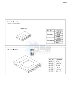 KX450F KX450HHF EU drawing Manual(EU)