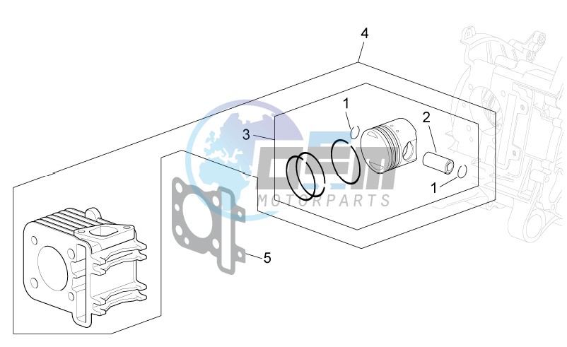 Cylinder - Piston