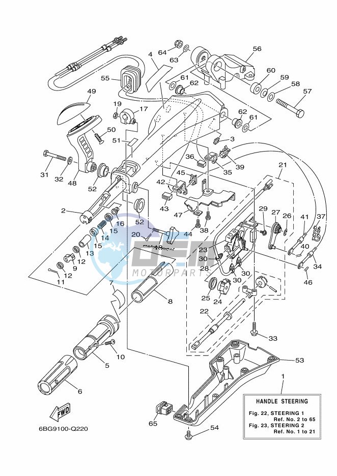 STEERING-1